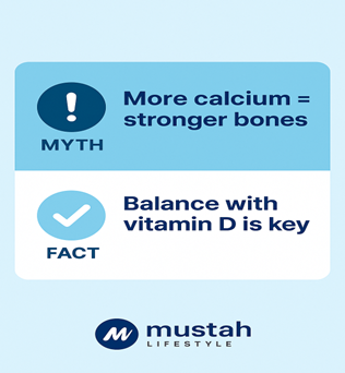 Myth vs fact banner about calcium intake showing common misconceptions and corrected facts.