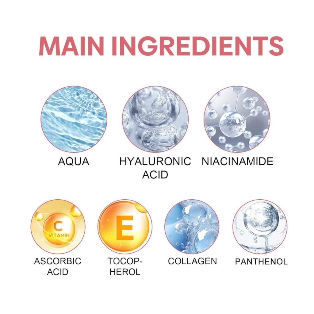 Main ingredients in a hydrating serum for dry skin with vitamin C, including hyaluronic acid, niacinamide, collagen, and panthenol.
